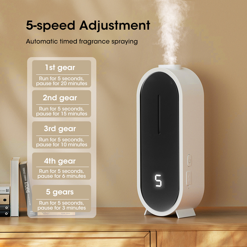 Electronics Gadgets For Home - Portable Aromatherapy Machine for Home -