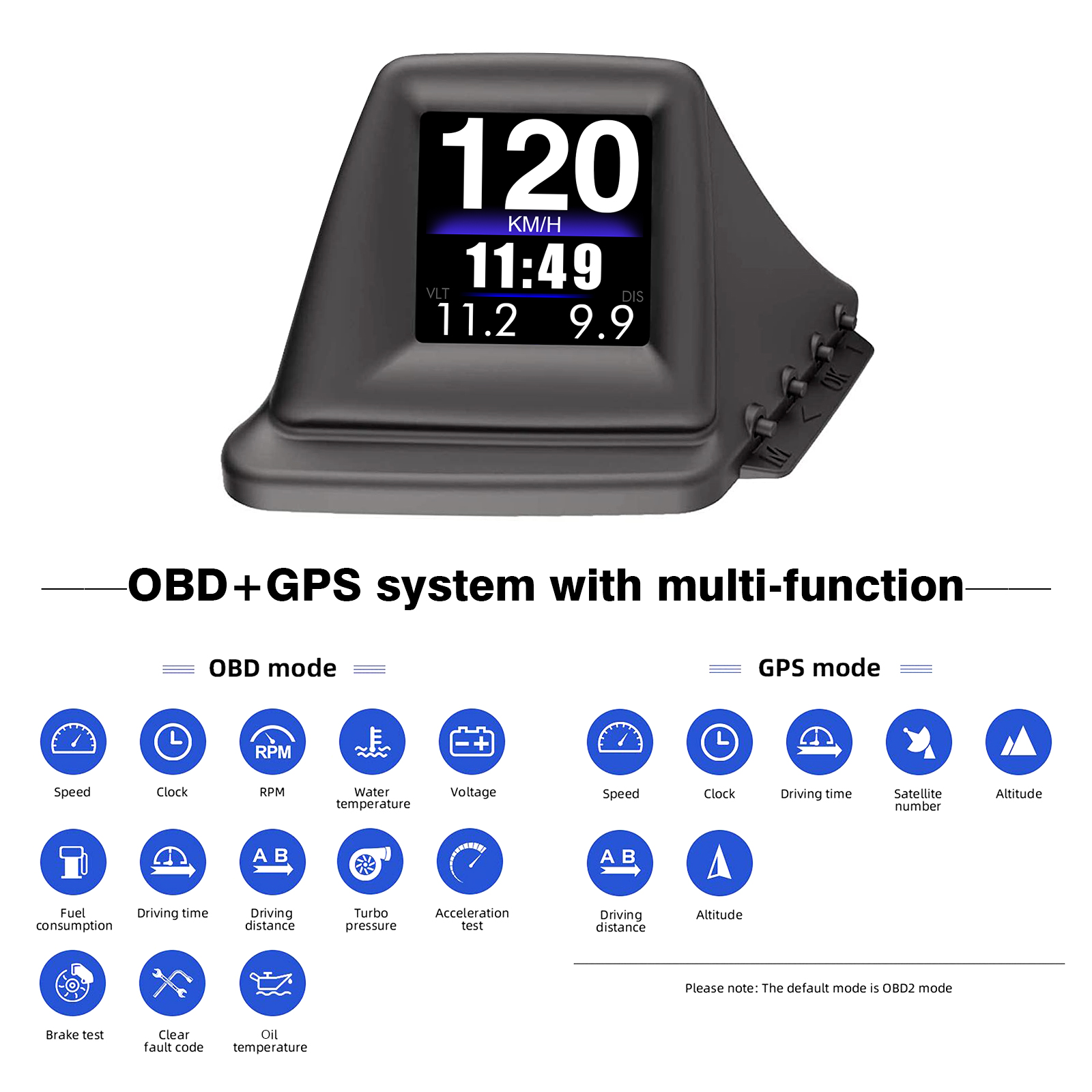 OBD2+GPS Multi-function HUD Ga - огляд і ціна Electronics Gadgets And Accessories