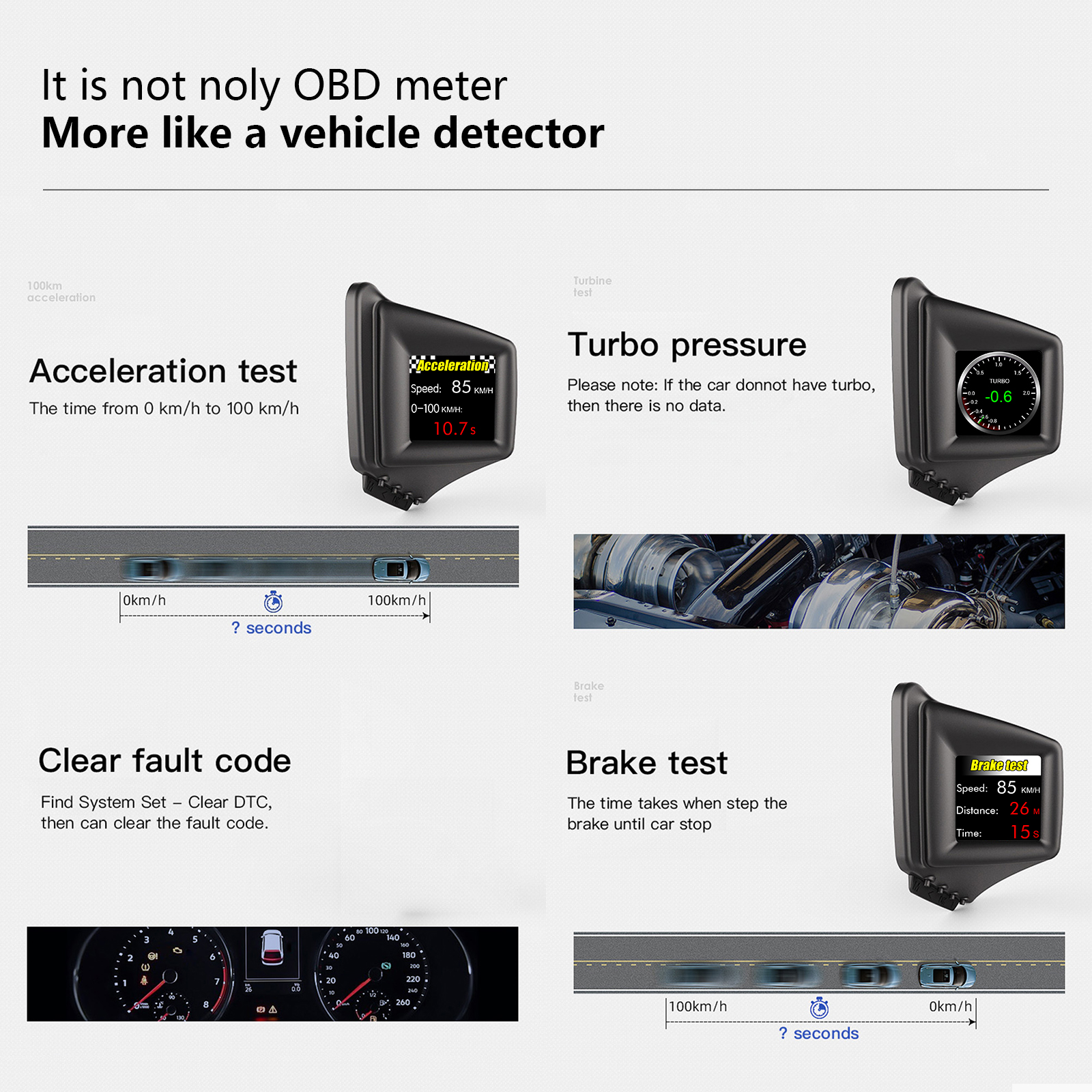 OBD2+GPS Multi-function HUD Ga - огляд і ціна Electronics Gadgets And Accessories