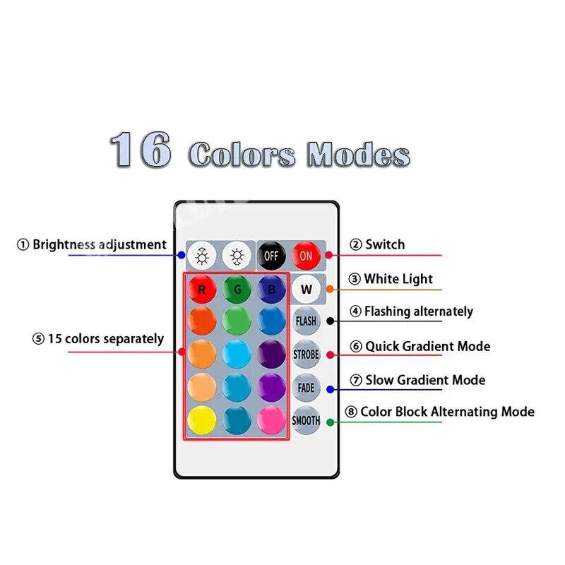 16 Colors RGB Bulb LED Multico - огляд і ціна Electronics Gadgets For Home