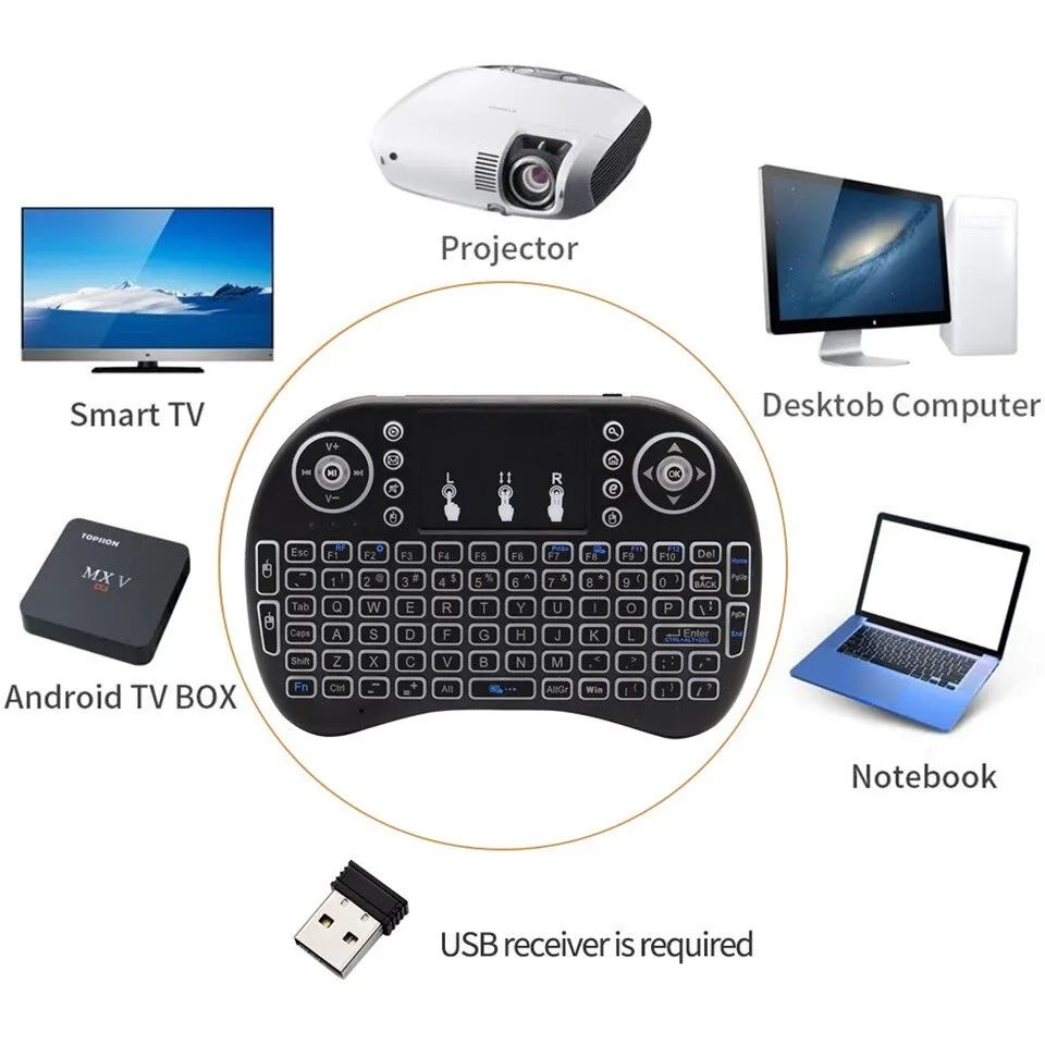 Mini Wireless Keyboard 2.4G No - огляд і ціна Wireless Keyboard Mini