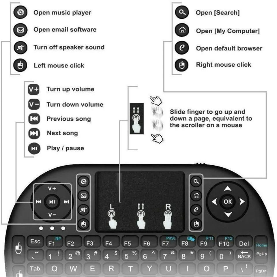 Mini Wireless Keyboard 2.4G No - огляд і ціна Wireless Keyboard Mini