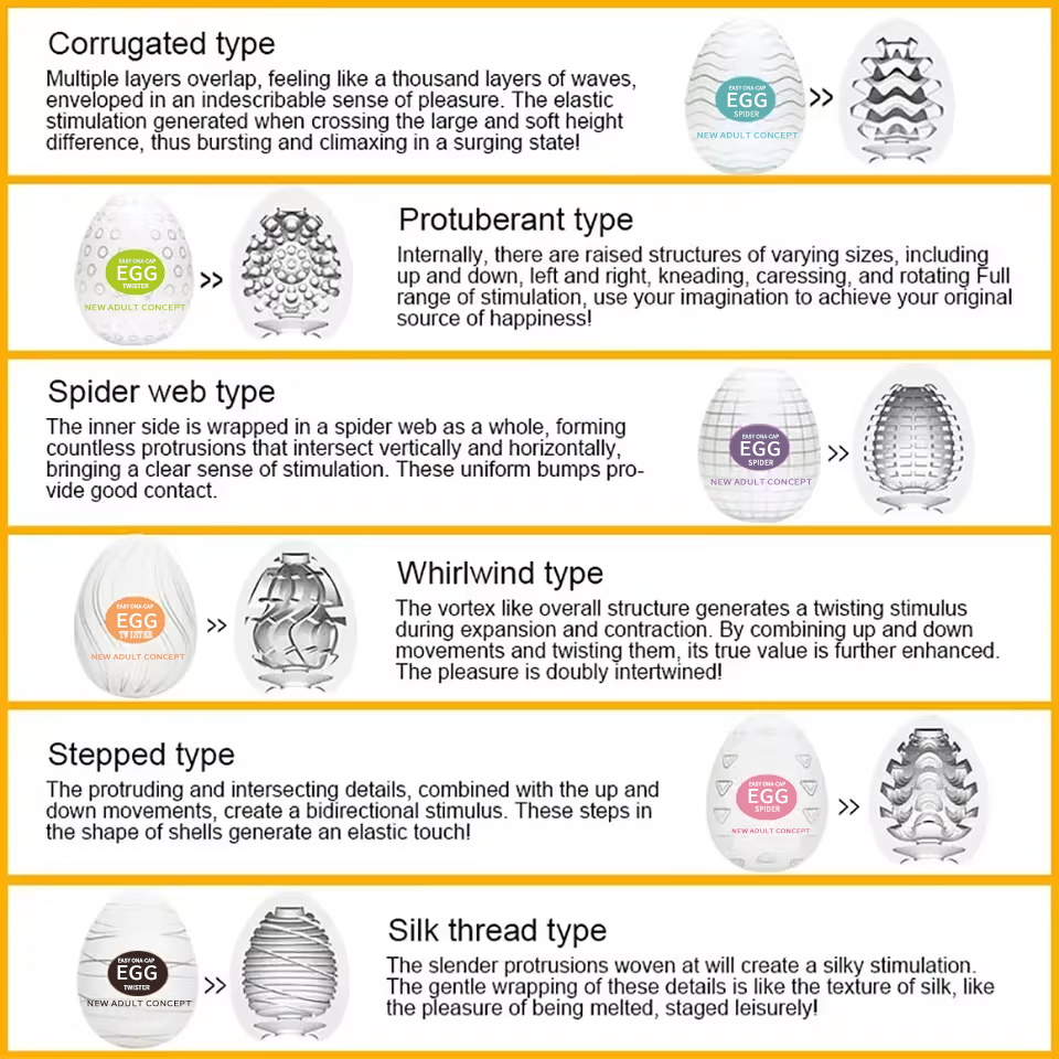 Male Masturbator Egg Sex Toys  - огляд і ціна Electronics Gadgets For Women