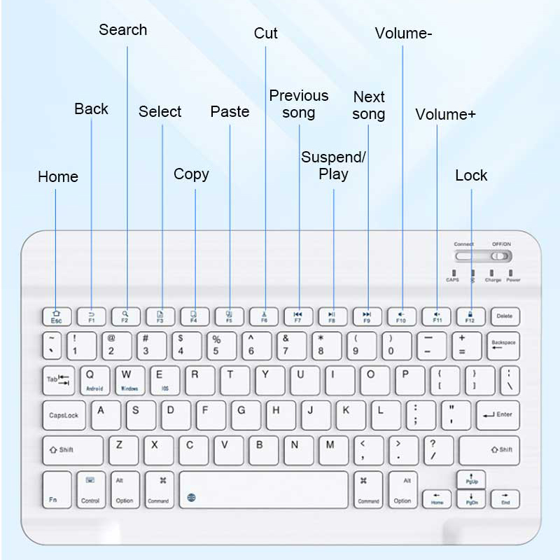 Mini Bluetooth Keyboard Mouse  - огляд і ціна Wireless Keyboard Mini