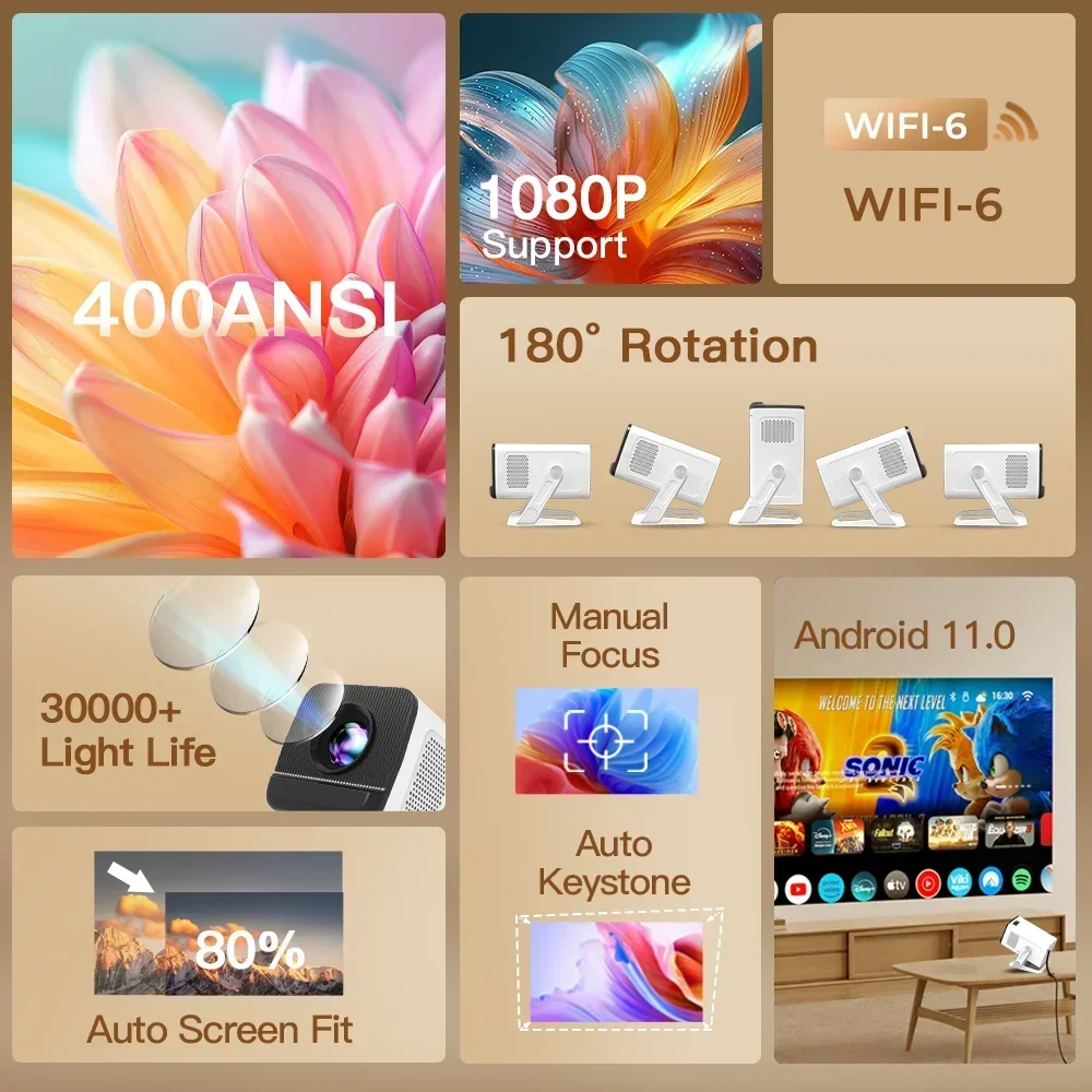 Mini Projector with Wifi6 and  - огляд і ціна Electronics Gadgets For Home