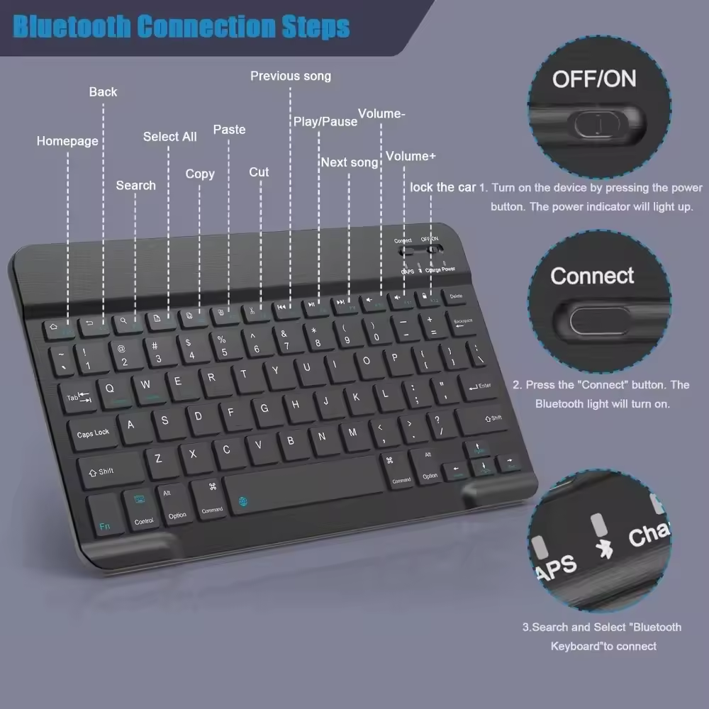 Bluetooth Wireless Keyboard Mo - огляд і ціна Wireless Keyboard Mini