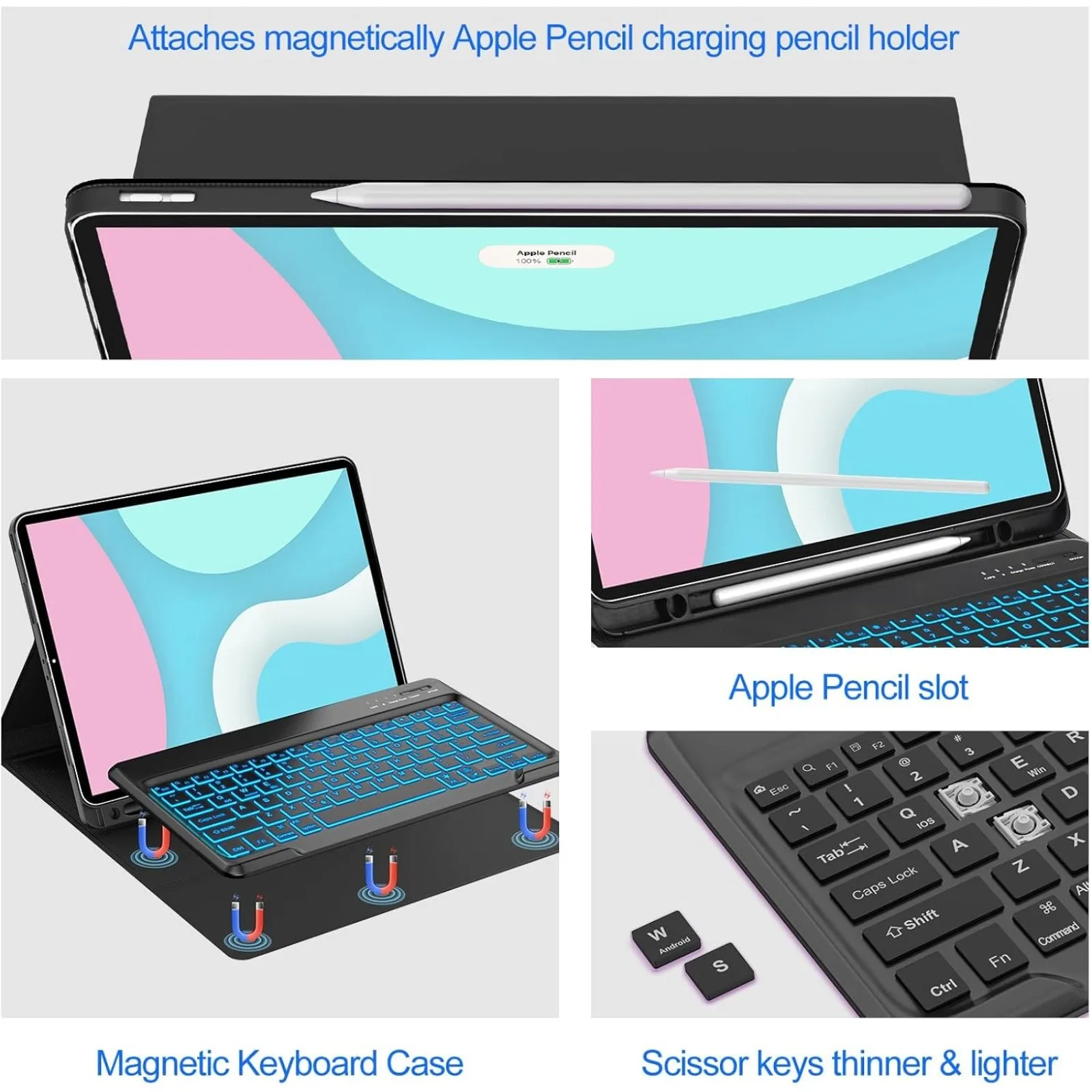 Keyboard Case & Mouse for iPad - огляд і ціна Wireless Keyboard Mini