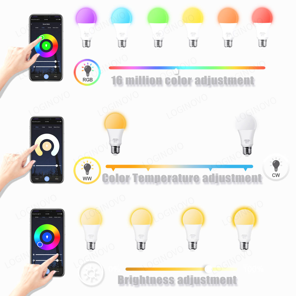 Tuya Wifi/Bluetooth Smart Bulb - огляд і ціна Electronics Gadgets For Home